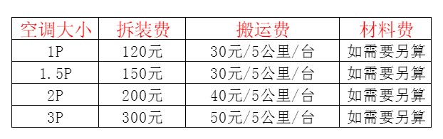 本溪空调移机及费用电话在哪里找